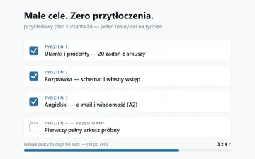 Systematyczność bez poczucia przytłoczenia